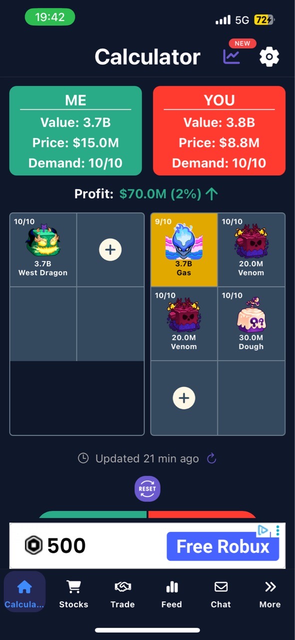 Pls who have dragon west/east