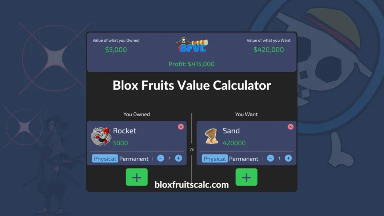 Introducing Blox Fruits App latest update: Stock notifications, Community Chat and much more…….